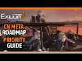 Download Lagu CN Meta Preview: All Upcoming Characters \u0026 Teams (Up To Voymastina) | Girls' Frontline 2: Exilium