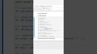 Automate Data Cleaning with Python Pandas