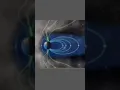 Download Lagu ILUSTRASI TERJADINYA FENOMENA AURORA #viral #short #shorts