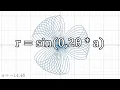 Amazing Math Animations