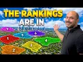 7 Best Neighborhoods to Live in Austin Texas Austin Neighborhoods Ranked