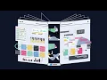 Waydev - Engineering Managers Handbook