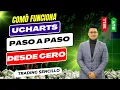 How to Use Ucharts from Scratch Step by Step Buy and Sell