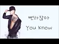 Jay Park - YOU KNOW 뻔하잖아 (Han|Rom|Eng Lyrics)