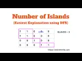 Number of Islands LeetCode 200 Programming Tutorials