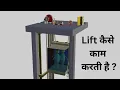 How Elevator Lift Works - 3D Animation