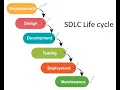 VITechTalks MFCobol Class-16 batch 7AM SDLC Life Cycle