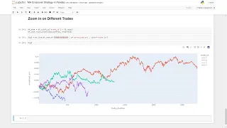 How to Backtest a Moving Average Crossover in Python