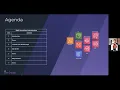 Introduction to Serverless