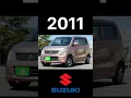 evolution of maruti Suzuki wagon r (2001-2023) #short #viral  #wagonr #tranding