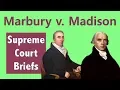 Why the Supreme Court Is Relevant Marbury v Madison