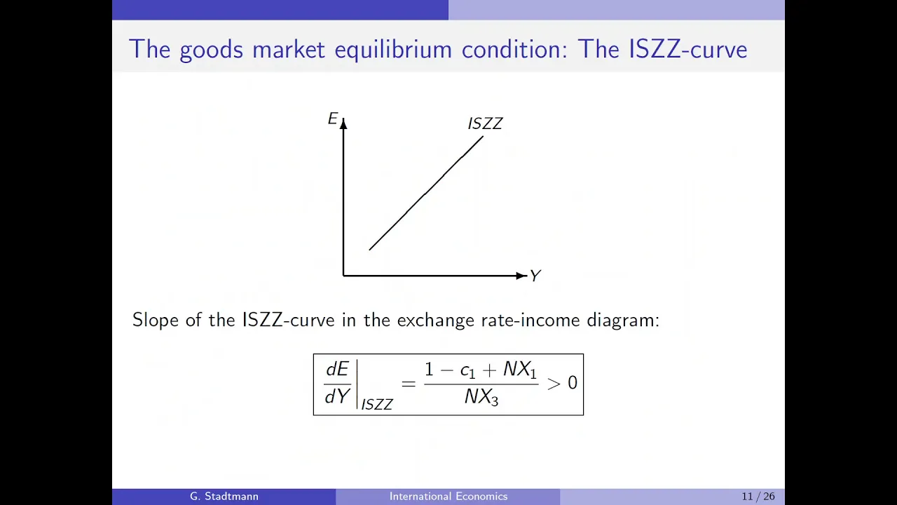 KOM 17 (part 1) Krugman/Obstfeld/Melitz