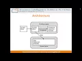 Difference Between SQL and PLSQL