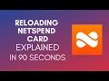 How To Reload Netspend Card 2024