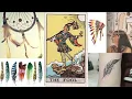 The Symbolism of THE FEATHER Symbolic Nature Esotericism