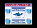 Docker Tutorial - Docker Compose Introduction