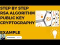 RSA Algorithm Example Public Key Cryptography Asymmetric Cryptography Network Security