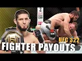 Lagu UFC 322: Uitbetalingen en salarissen bekendgemaakt!! | Della Maddalena vs Makhachev