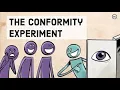 Conformity Experiment on Groupthink