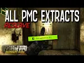 How to Find All PMC Exfils on Reserve Escape from Tarkov Beginner s Guide