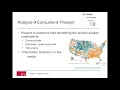 IAT355 Lecture 4 3 Visualization Tasks Munzner