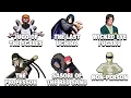Download Lagu Every Legendary Title Earned by Naruto’s Greatest Heroes Explained in 19 minutes