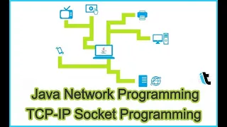 Tutorial 3 - Java Bufferedoutputstream and BufferedInputStream Class
