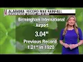 Alabama Weather Network Mid-Day Statewide Forecast Father s Day 26