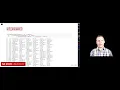 R 2-4 Creating New Variables with dplyr
