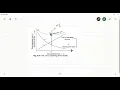 Queueing Theory