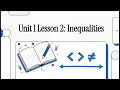 Grade 7 Math U01 L02 Inequalities Guided Notes