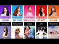 Download Lagu Compare Artists: Olivia Rodrigo, Chappell Roan, Selena Gomez, Rihanna, Katy Perry