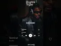 Download Lagu Asake Terminator (Lyrics) via @genius#lyricstrybe