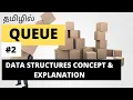 Queue explanation what is queue how queue works Data Structures tutorial tamil