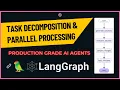 Production Grade AI Agents using LangGraph Map Reduce Implementation