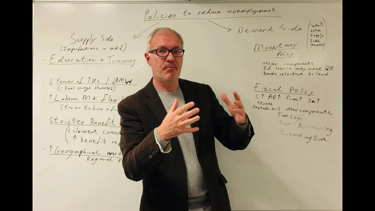 Unemployment: the solution. Policies on the demand side and supply-side to reduce unemployment.