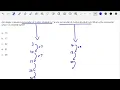 Remainder Constraints Problem - GRE