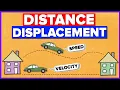 Download Lagu Distance, Displacement, Speed and Velocity