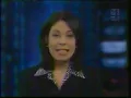 CBS Marketwatch Weekend April 27 2003