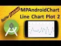 MPAndroidChart Tutorial Better Than Android GraphView 3 - Line Chart using MPAndroid