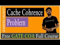 Cache Coherence Problem Lesson 71 Computer Organization Learning Monkey