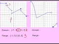 Piecewise Functions - PreCalculus