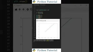 Setting Axis Values For Matplotlib Graph Python Tutorial