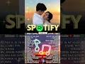 Download Lagu Top Populer Playlist Spotify \u0026 Tiktok❤ Nanti Kita Seperti Ini - Batas Senja #batassenja