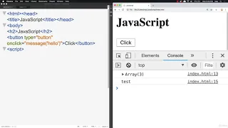 Part-14 Condition Statements JavaScript