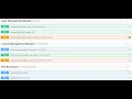 java quarkus swagger ui show api and endpoints