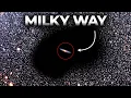 We ve Been Inside a Cosmic Void and Nobody Told Us