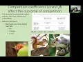 Community Structure Part 1 Interspecific Competition