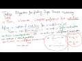 Introduction to the series defintions and motivation for considering Super Stable Matchings