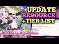 Princess Connect Re Dive - Apk Update NOT release Useful links and Various Tierlist